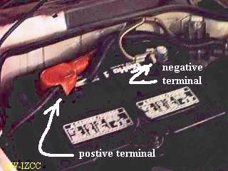 battery terminals