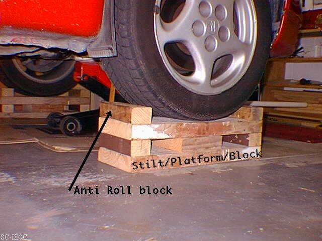 stilt/platform/block with anti-roll