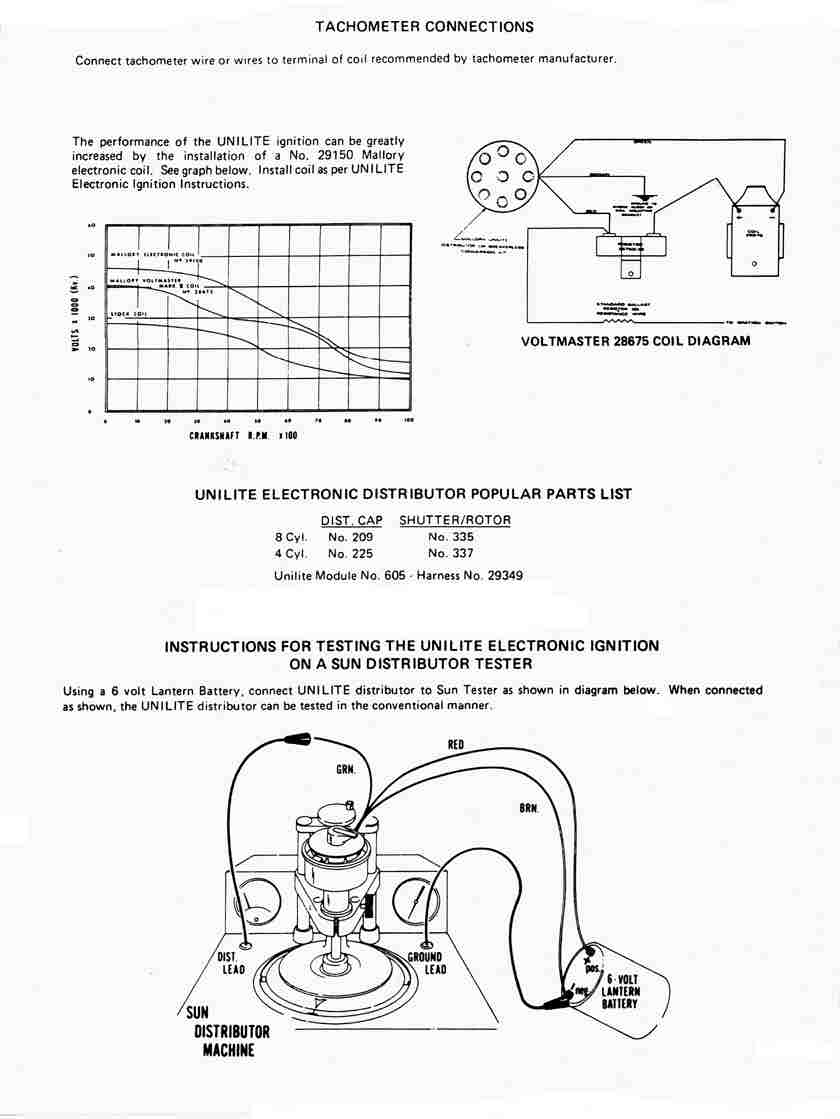 Mallory Unilite Hook Up Lt Br Gt For 72 Datsun 240z